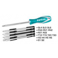 Фото товара - Отвертка  переставная 18 В 1 (S1, S2, SL4, SL5, SL6, PH0, PH1, PH2, PZ1, PZ2, T10-30, H3-H4-H5-H6) T